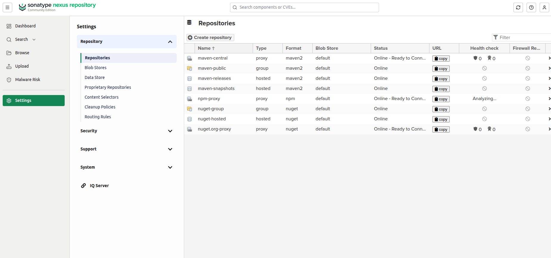 Sonatype Nexus repository overview