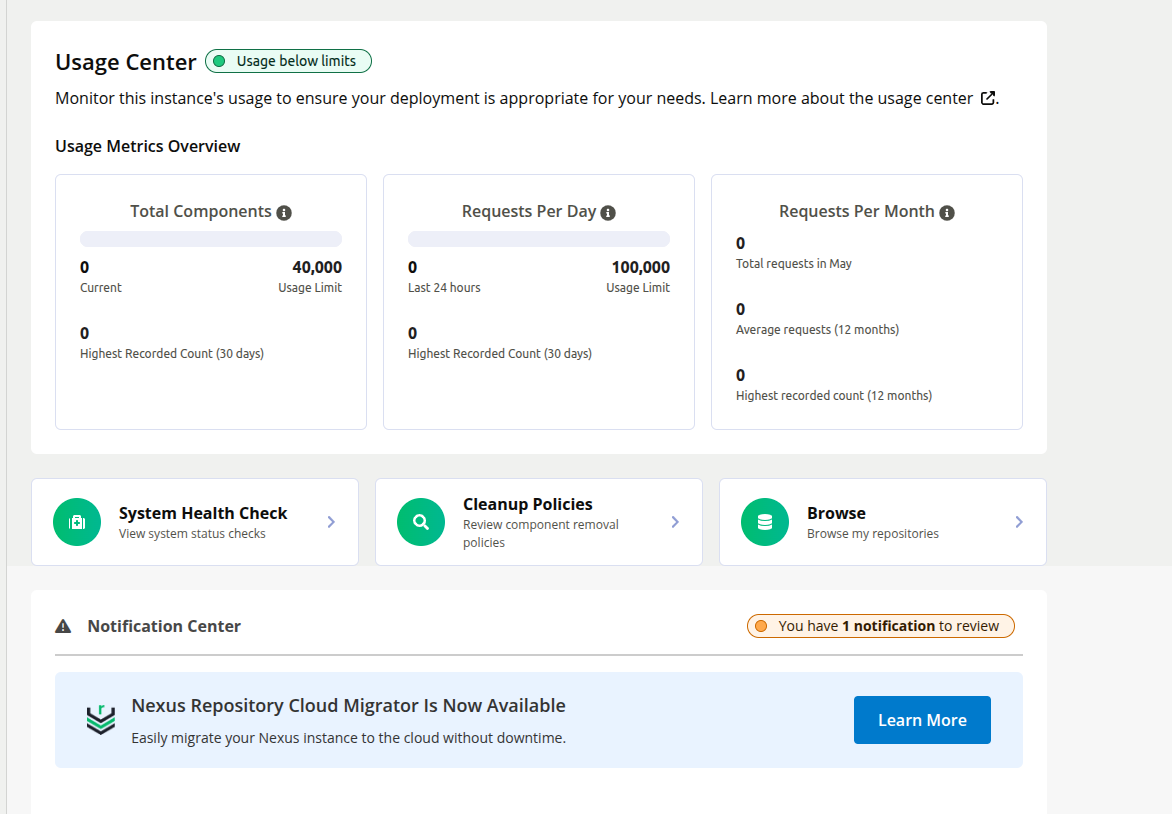 Sonatype Nexus Usage Center showing 40,000 component and 100,000 daily request limits