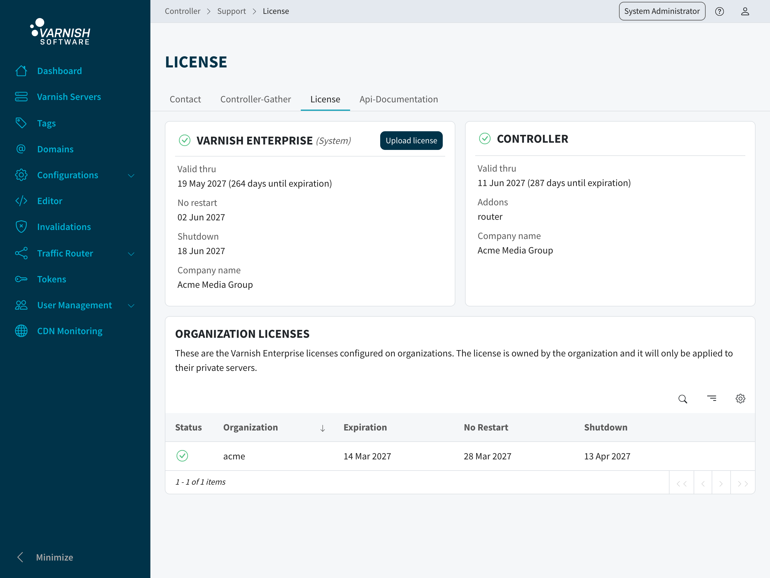 Screenshot shows the License page with the Varnish Enterprise and Controller license cards
and the organization licenses table. License page